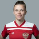 https://img.zhizhuzhibos.com.cn/img/football/player/1424d02a0809441417e1ce99008ae533.png