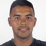 https://img.zhizhuzhibos.com.cn/img/football/player/151dd478e0a8c4e36379fc5b59ffbe29.png
