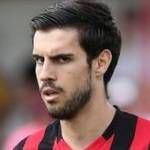 https://img.zhizhuzhibos.com.cn/img/football/player/15e56a6830fdedb3d38a504b742a5184.png