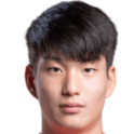 https://img.zhizhuzhibos.com.cn/img/football/player/15e7b027f7dade91d0d0eb487268c333.png