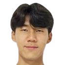 https://img.zhizhuzhibos.com.cn/img/football/player/181968fbbe611254a244b83b3fa9a08d.png