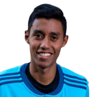 https://img.zhizhuzhibos.com.cn/img/football/player/1847e3355fe830ee03c02db840babf84.png