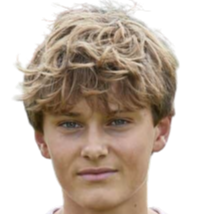 https://img.zhizhuzhibos.com.cn/img/football/player/1a08b84bb73ec71ae4612648530f0395.png