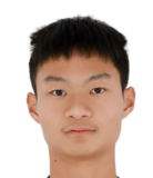 https://img.zhizhuzhibos.com.cn/img/football/player/1c7eab37e0229e6009a647d7180494ef.png