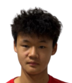 https://img.zhizhuzhibos.com.cn/img/football/player/1e7dd9ebcff5b03ba82d4738867ee967.png