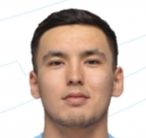 https://img.zhizhuzhibos.com.cn/img/football/player/1f47797fa741783ec503cabf797eb126.png