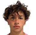https://img.zhizhuzhibos.com.cn/img/football/player/1f70ba1adf518cc25503efeea6707c53.png