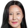 https://img.zhizhuzhibos.com.cn/img/football/player/1fab2bde8437155a133b6f157afc3d2f.png