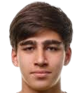 https://img.zhizhuzhibos.com.cn/img/football/player/20b095a6d55c7498846f926d43547c77.png