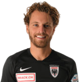 https://img.zhizhuzhibos.com.cn/img/football/player/20c2c41a8414f9814d780d5d4cb57309.png