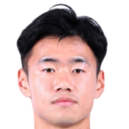 https://img.zhizhuzhibos.com.cn/img/football/player/2146ea5955a9a29e14976ae5dc97eb54.png