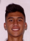https://img.zhizhuzhibos.com.cn/img/football/player/21c9de729166752fdef8af2514937403.jpg