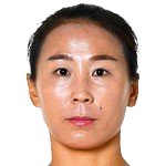 https://img.zhizhuzhibos.com.cn/img/football/player/22789b0c1367670c0e3fafce79bbd719.png