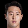 https://img.zhizhuzhibos.com.cn/img/football/player/23b196b5aaa545012b3e809a24deec79.png