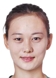 https://img.zhizhuzhibos.com.cn/img/football/player/255d58f0033aadff9544c49c91da66a7.png