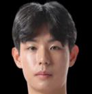 https://img.zhizhuzhibos.com.cn/img/football/player/25714cda88db3d75b1c0c2d45f0f0e55.png