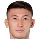 https://img.zhizhuzhibos.com.cn/img/football/player/25851fa7412bca60dcabac8af7df862a.png
