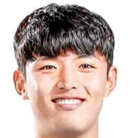https://img.zhizhuzhibos.com.cn/img/football/player/26ccc664c2f9693e3eb0a25addcd452f.png