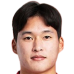 https://img.zhizhuzhibos.com.cn/img/football/player/26f6ba82d6f5bae283a2df681b7a7a68.png