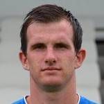 https://img.zhizhuzhibos.com.cn/img/football/player/28279ff7af9e03760f5a98ad9e548c93.png