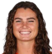 https://img.zhizhuzhibos.com.cn/img/football/player/28888d5c53fba700aca0c52384befca6.png