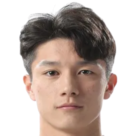 https://img.zhizhuzhibos.com.cn/img/football/player/2946bf54285f3198b86a8c727a80f2d4.png