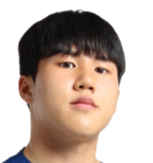 https://img.zhizhuzhibos.com.cn/img/football/player/29e7eeb4a1738aec11644a085eeffe83.png