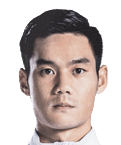 https://img.zhizhuzhibos.com.cn/img/football/player/2a542630d9fe60dea118d2df1403a577.png