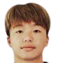 https://img.zhizhuzhibos.com.cn/img/football/player/2ae4d83aa09ae9264f15ea0371dd19b0.png