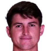 https://img.zhizhuzhibos.com.cn/img/football/player/2c20e3eb37ece1e9de5df6ce97588bb6.png