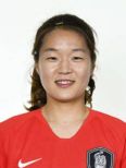 https://img.zhizhuzhibos.com.cn/img/football/player/2c37418ea7c784e686570c09aa24658d.png