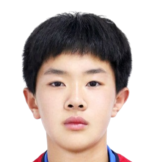 https://img.zhizhuzhibos.com.cn/img/football/player/2c5fe458b02c53d71c4480488500e554.png