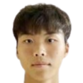 https://img.zhizhuzhibos.com.cn/img/football/player/2c87052ada01d753a5b84acb22308f9e.png
