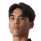 https://img.zhizhuzhibos.com.cn/img/football/player/2c8b097e656a92204661c7700aee7a1a.png