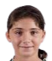 https://img.zhizhuzhibos.com.cn/img/football/player/2d2aab81de65b95d6970773f0cdf643e.png
