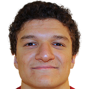https://img.zhizhuzhibos.com.cn/img/football/player/2de607830f4ec35757d717b9812e6d08.png