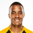 https://img.zhizhuzhibos.com.cn/img/football/player/2df7750516e15cc037de6224619078cd.jpg