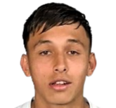 https://img.zhizhuzhibos.com.cn/img/football/player/2e5600ea51a3a44335397f7a6bb0423e.png