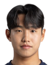 https://img.zhizhuzhibos.com.cn/img/football/player/2f0067dfb6d1445aed65821a8c314e1d.png