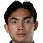 https://img.zhizhuzhibos.com.cn/img/football/player/2f4364329356929953ae2b8642c9e954.png