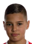 https://img.zhizhuzhibos.com.cn/img/football/player/2f71ad0f0a760a7d8a0b5c1a42801d06.png