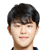 https://img.zhizhuzhibos.com.cn/img/football/player/2f74745a598424f9a25399e664c45d9e.png