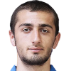 https://img.zhizhuzhibos.com.cn/img/football/player/2f757e4b9bbfc7dc88fcdf800b6ca732.png