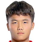 https://img.zhizhuzhibos.com.cn/img/football/player/3036455d58e45be2dcaa401eb4e70af8.png