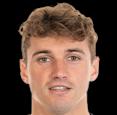 https://img.zhizhuzhibos.com.cn/img/football/player/3235740ef812f7dac4298fd197a5889f.png