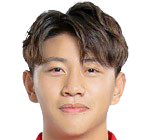 https://img.zhizhuzhibos.com.cn/img/football/player/328dc27fc97fb5f7cb02c9ff7792756c.png