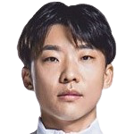 https://img.zhizhuzhibos.com.cn/img/football/player/33d867c29aff87b9a9bca3c79c17737f.png