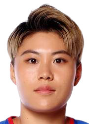 https://img.zhizhuzhibos.com.cn/img/football/player/3457b515392a691c7d4b5f9628f27e5a.png