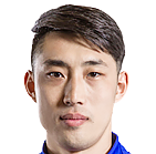 https://img.zhizhuzhibos.com.cn/img/football/player/34cb3c0a615525e756044c1d725c7c16.png