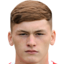https://img.zhizhuzhibos.com.cn/img/football/player/354981c8620400edabdf0419b8ad2b73.png